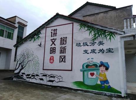 仁怀市墙绘是现在流行的墙体广告