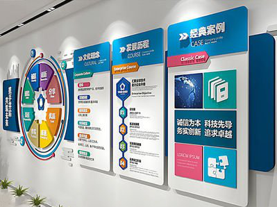 仁怀市企业文化墙内容对员工有什么影响？